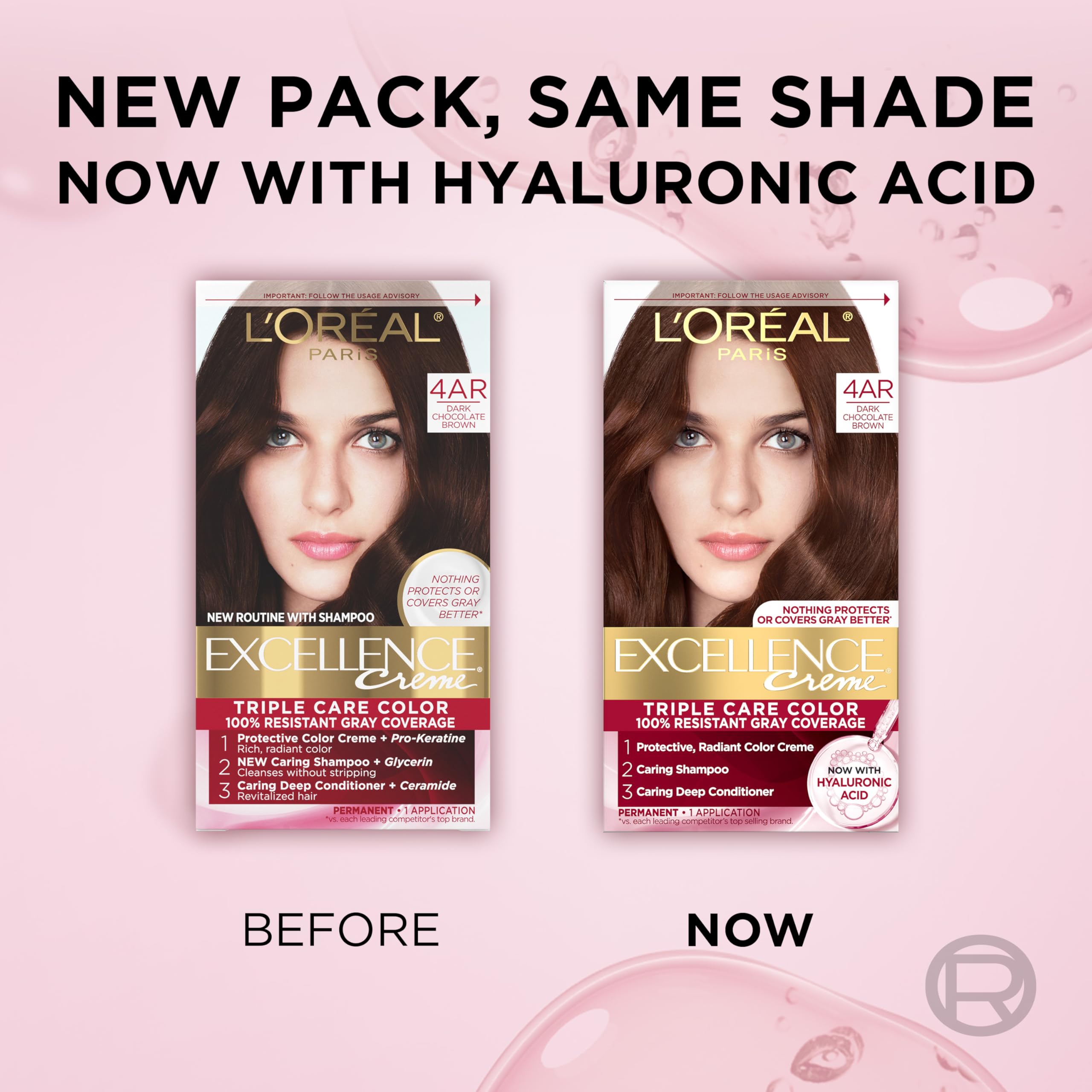 L'Oreal Paris Excellence Crème packaging and box contents layout