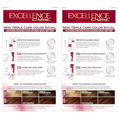 L’Oréal Paris Excellence Creme packaging varies across sets.