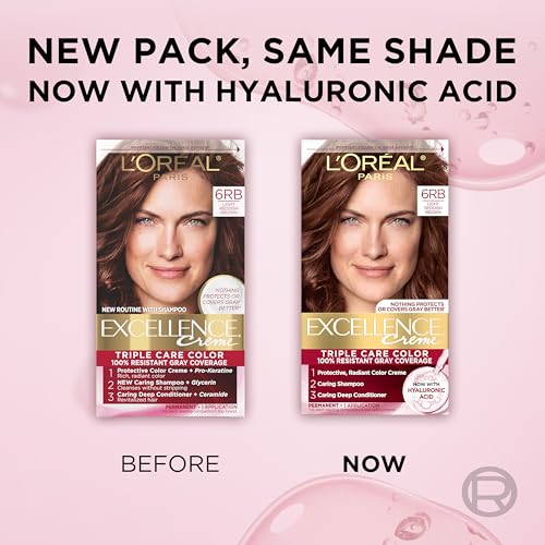 L'Oréal Paris Excellence Creme box includes shade guide and step-by-step insert.