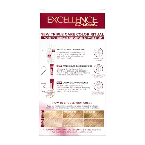 L'Oreal Paris Excellence Crème studio lighting photo showing product packaging.
