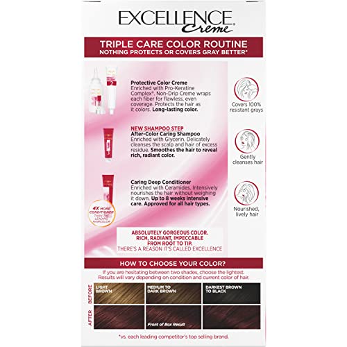 L’Oréal Paris Excellence Deep Conditioner tube emphasizing moisture