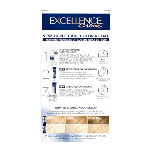 L'Oreal Paris Excellence Hyaluronic Acid benefits for moisture retention.