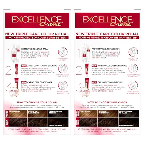 L'Oreal Paris Excellence kit contents displayed with non-drip crème formula.