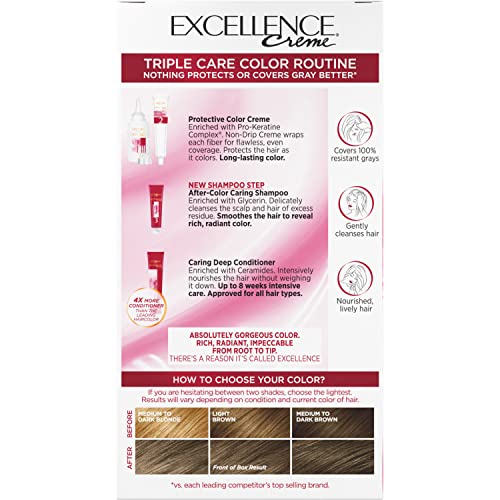 L'Oreal Paris Excellence packaging may vary in visuals.