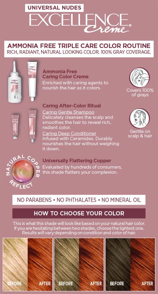 Product box and tube packaging of L’Oréal Paris Excellence Universal Nudes kit