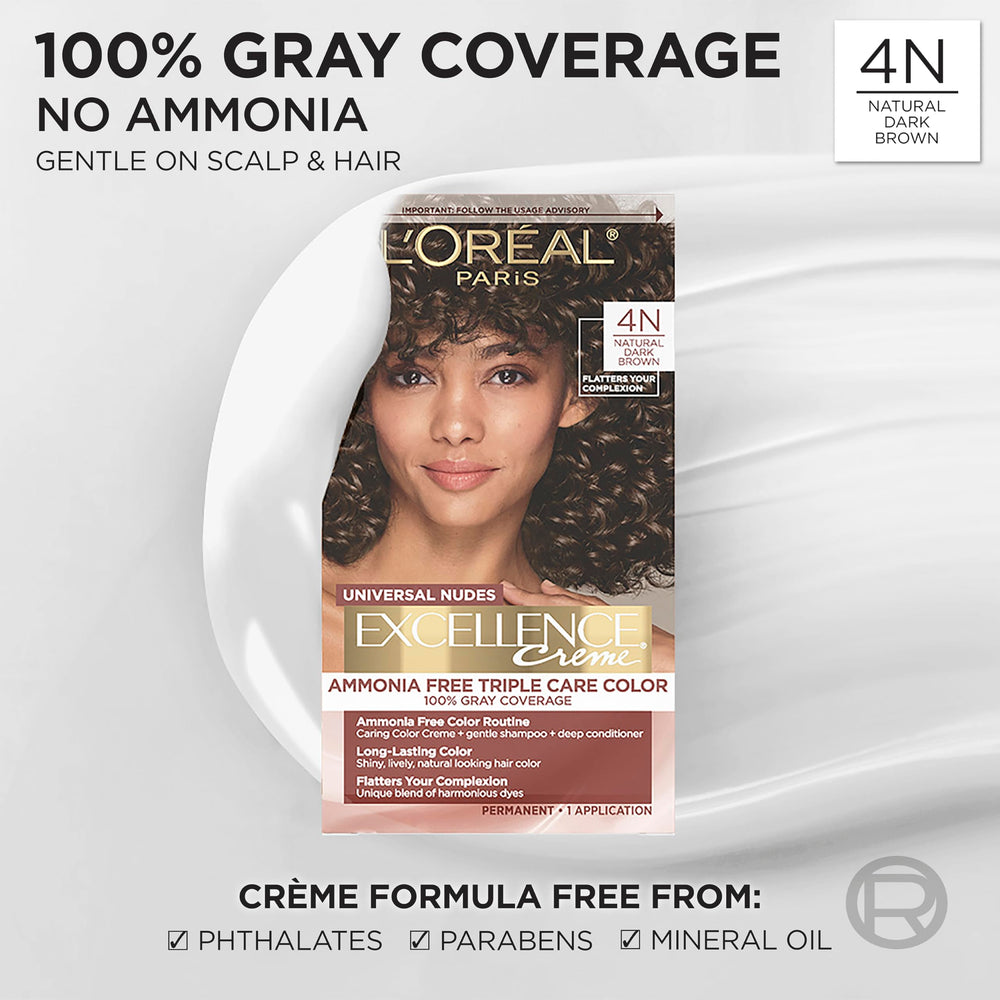 Excellence Universal Nudes color kit box and tube demonstrating the color routine