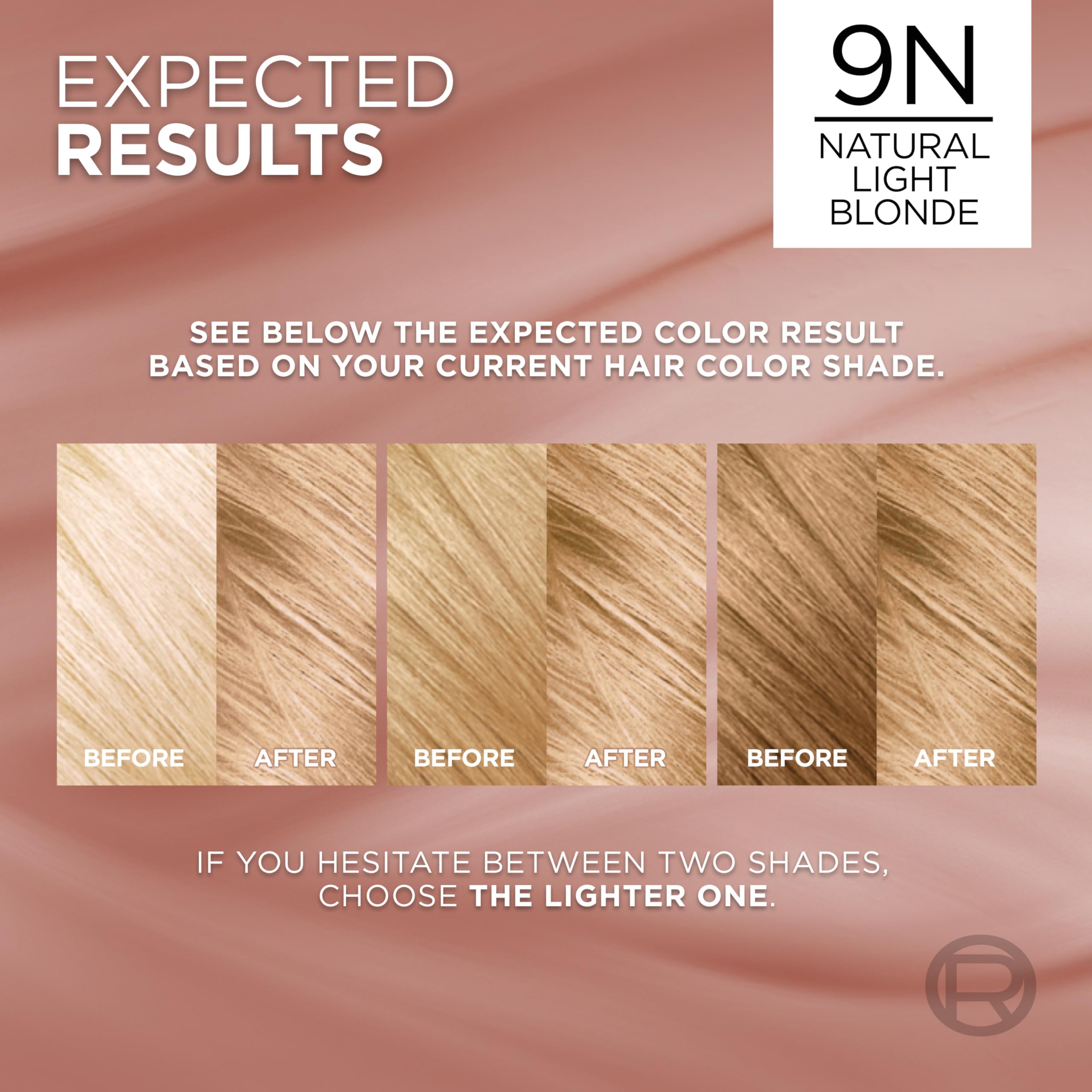 L'Oréal Paris Excellence Universal Nudes kit contents including Caring Gentle Shampoo and Deep Conditioner.