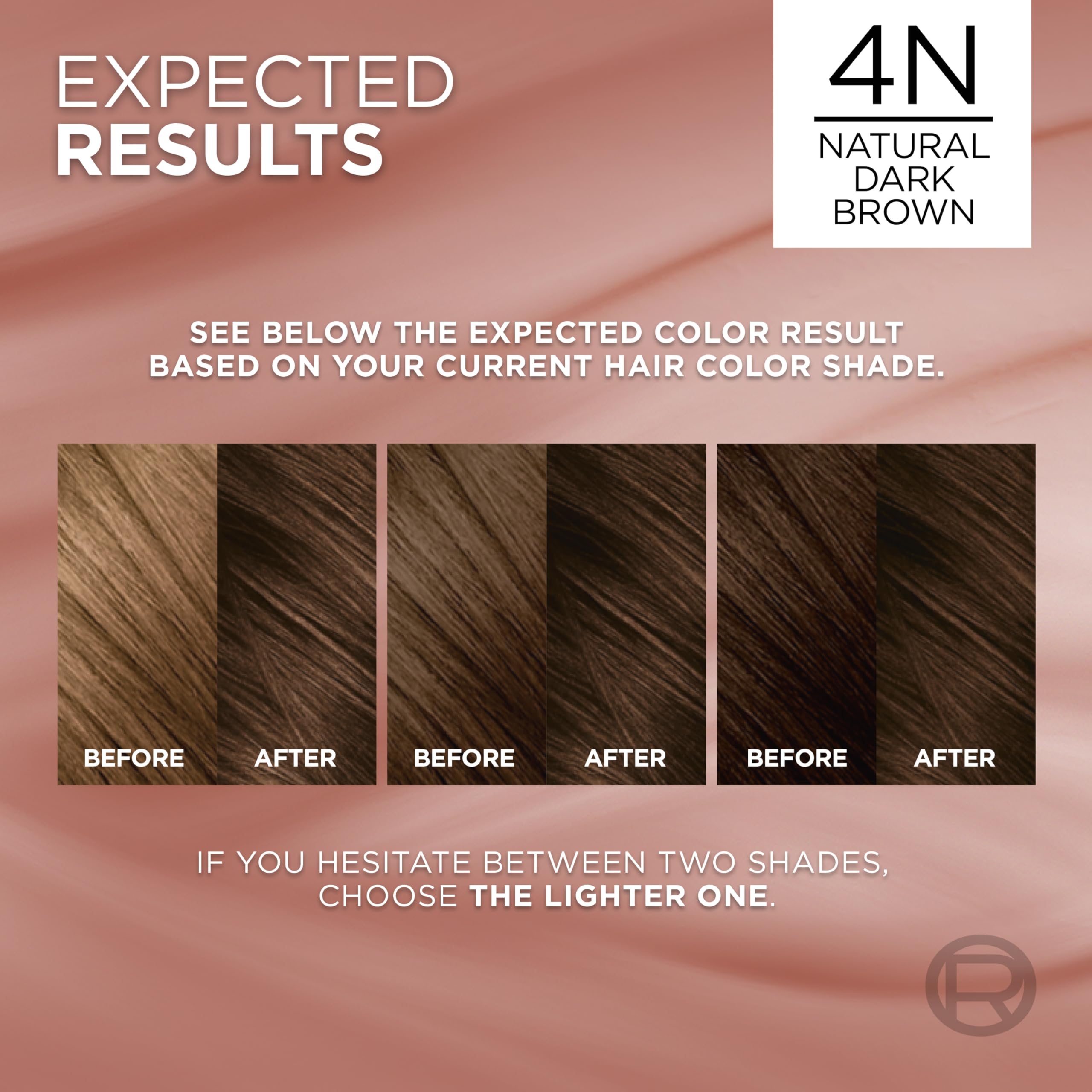 Pro-Keratin Complex in the color creme for hair protection during coloring