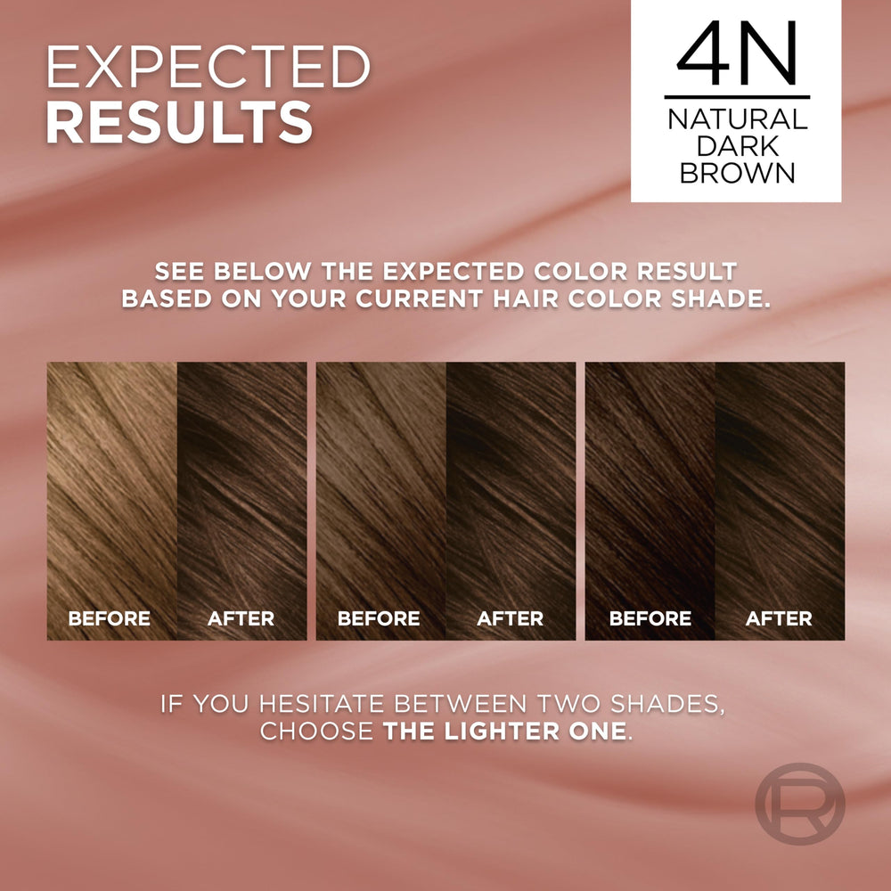 Pro-Keratin Complex in the color creme for hair protection during coloring