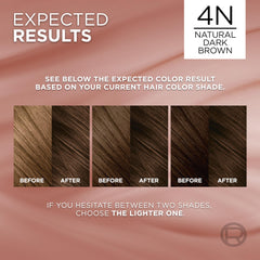 Pro-Keratin Complex in the color creme for hair protection during coloring