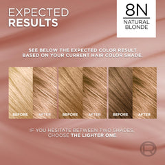 L'Oreal Paris Excellence Universal Nudes Pro-Keratin Complex protects hair during color.
