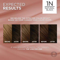 L’Oréal Paris Excellence Universal Nudes Pro-Keratin Complex box highlights protective hair during coloring