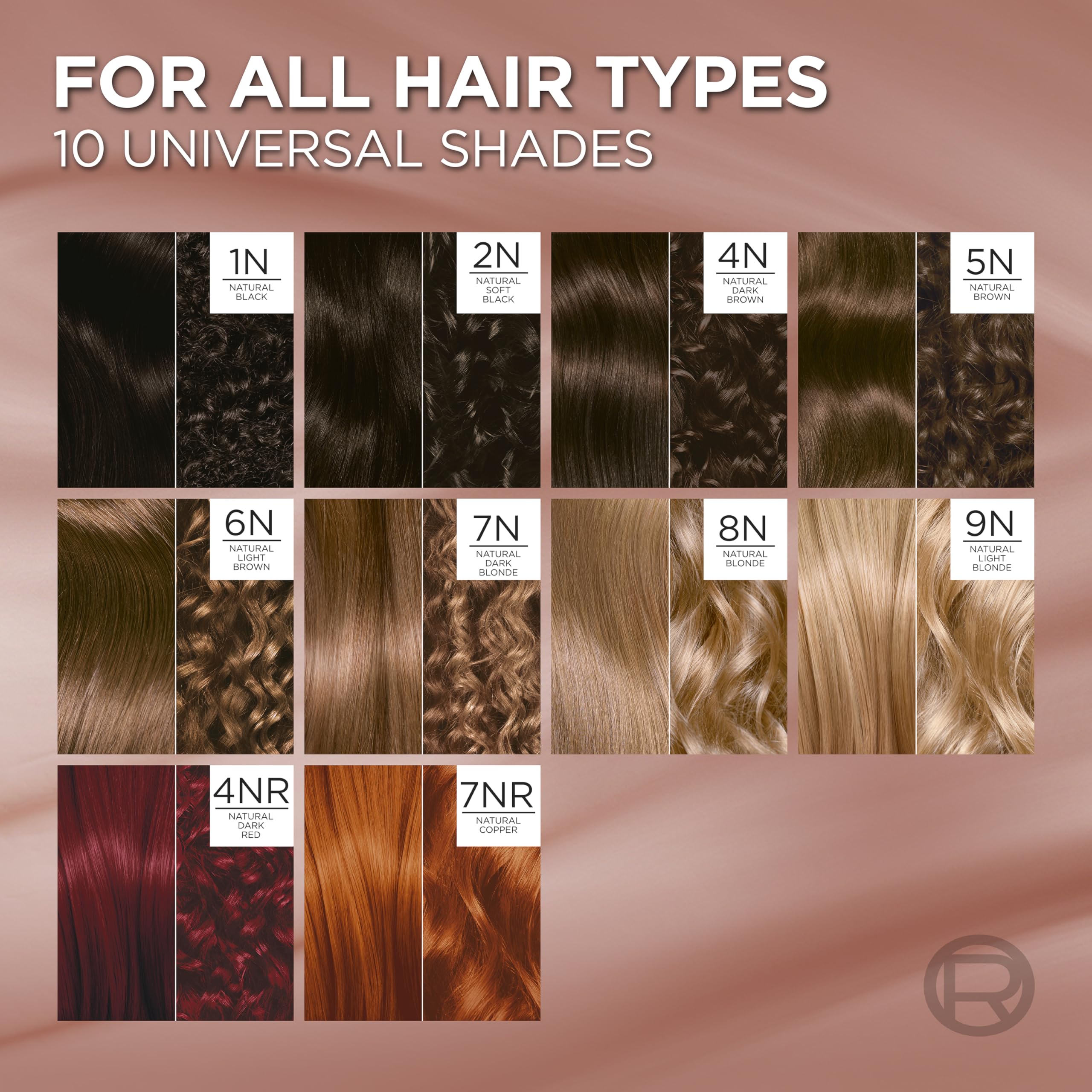 Ammonia-free formula highlights in product visuals.
