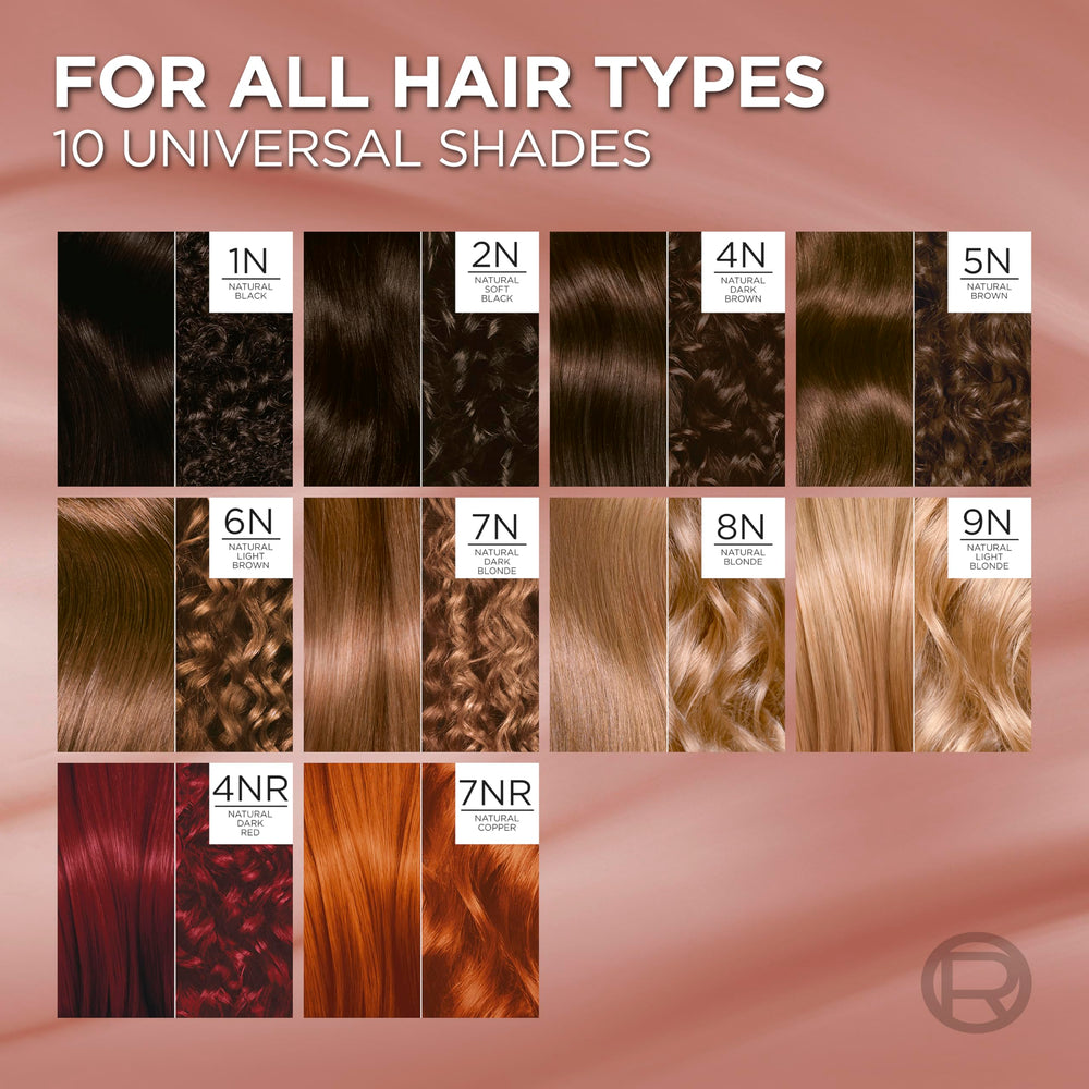 Ammonia-free formula highlights in product visuals.