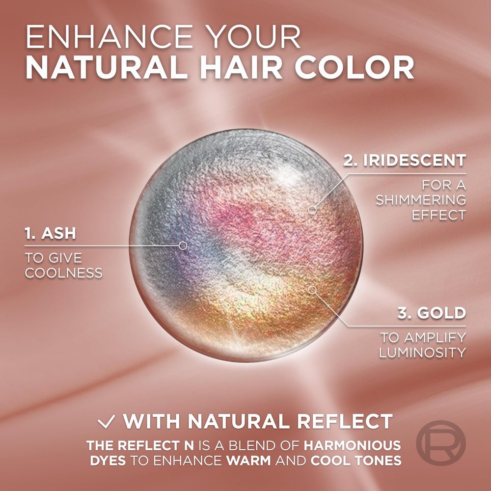 L’Oréal Paris Caring Deep Conditioner with Ceramides nourishes hair after coloring.