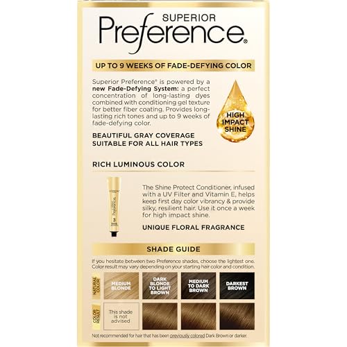 L'Oreal Paris fade-defying shine visual highlighting long-lasting vibrancy.