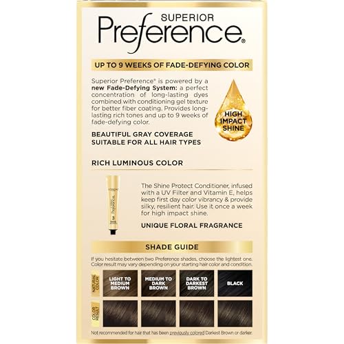 L'Oreal Paris Fade-defying system delivers luminous shine and durable color.