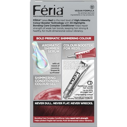 L'Oreal Paris Feria 3X highlights close-up shows multidimensional shimmer and depth.