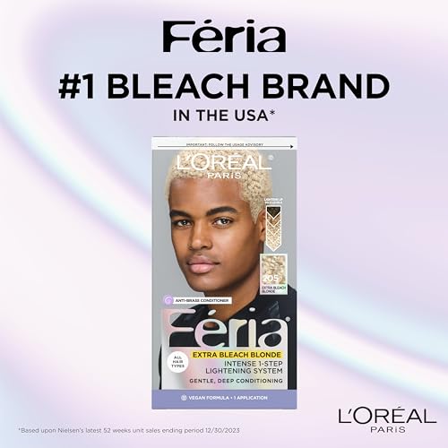 L'Oreal Paris Feria 3X highlights swatch reveals multidimensional shimmer