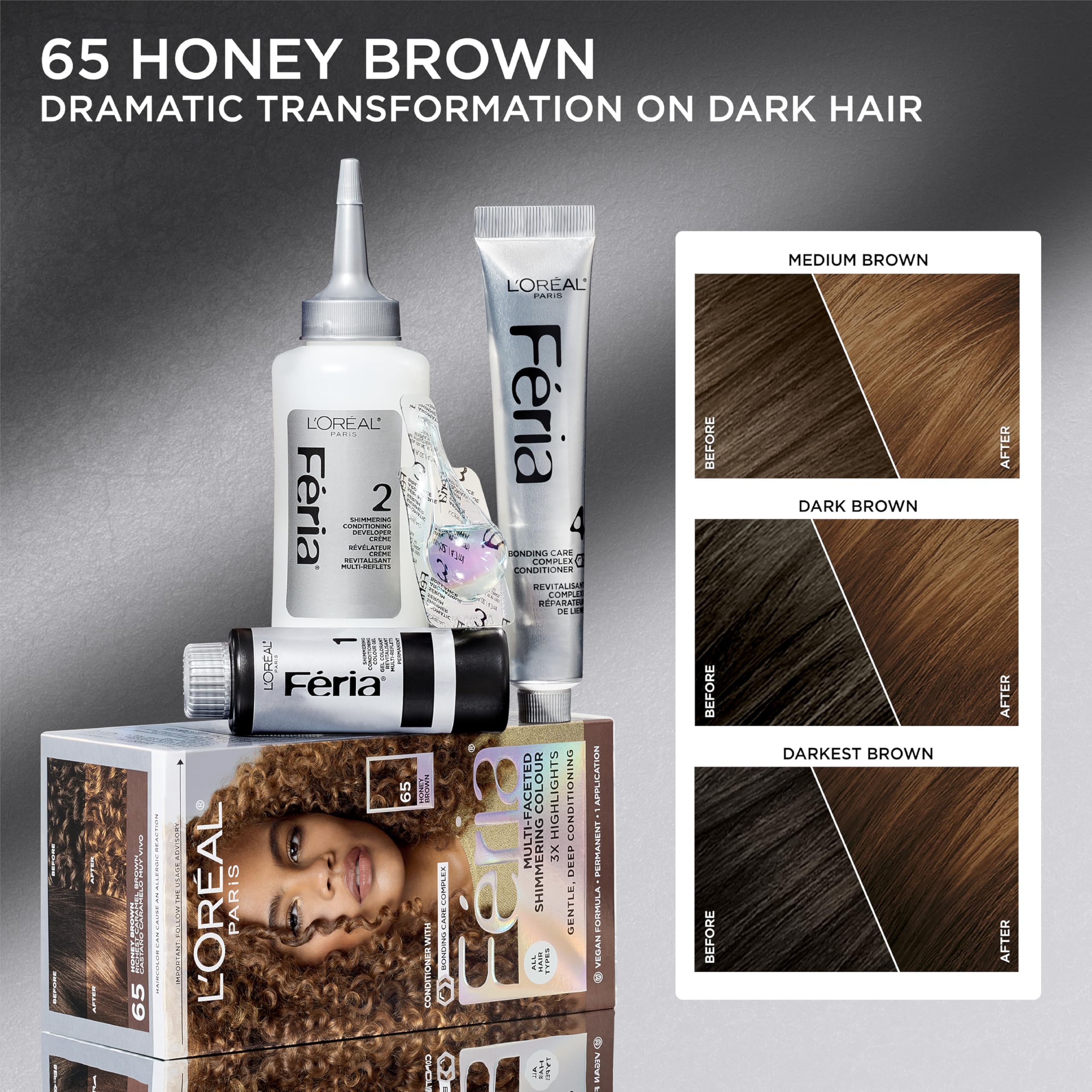 L'Oreal Paris Feria bottle pour action demonstrating quick color development.