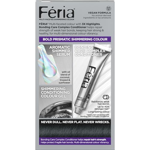 Feria color bottle close-up with permanent color formula