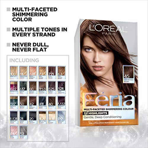 L'Oreal Paris Feria Espresso shimmer swatches for planning a bold look