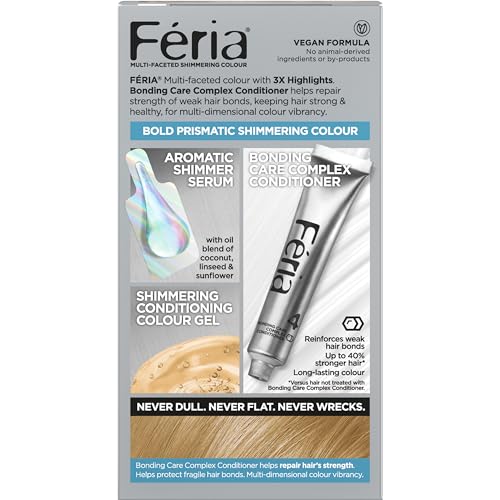 L'Oreal Paris Feria color swirl visual highlights the multi-faceted shimmer for vibrant results.