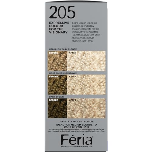 L'Oreal Paris Feria conditioner bottle close-up emphasizes bond-care conditioning after color