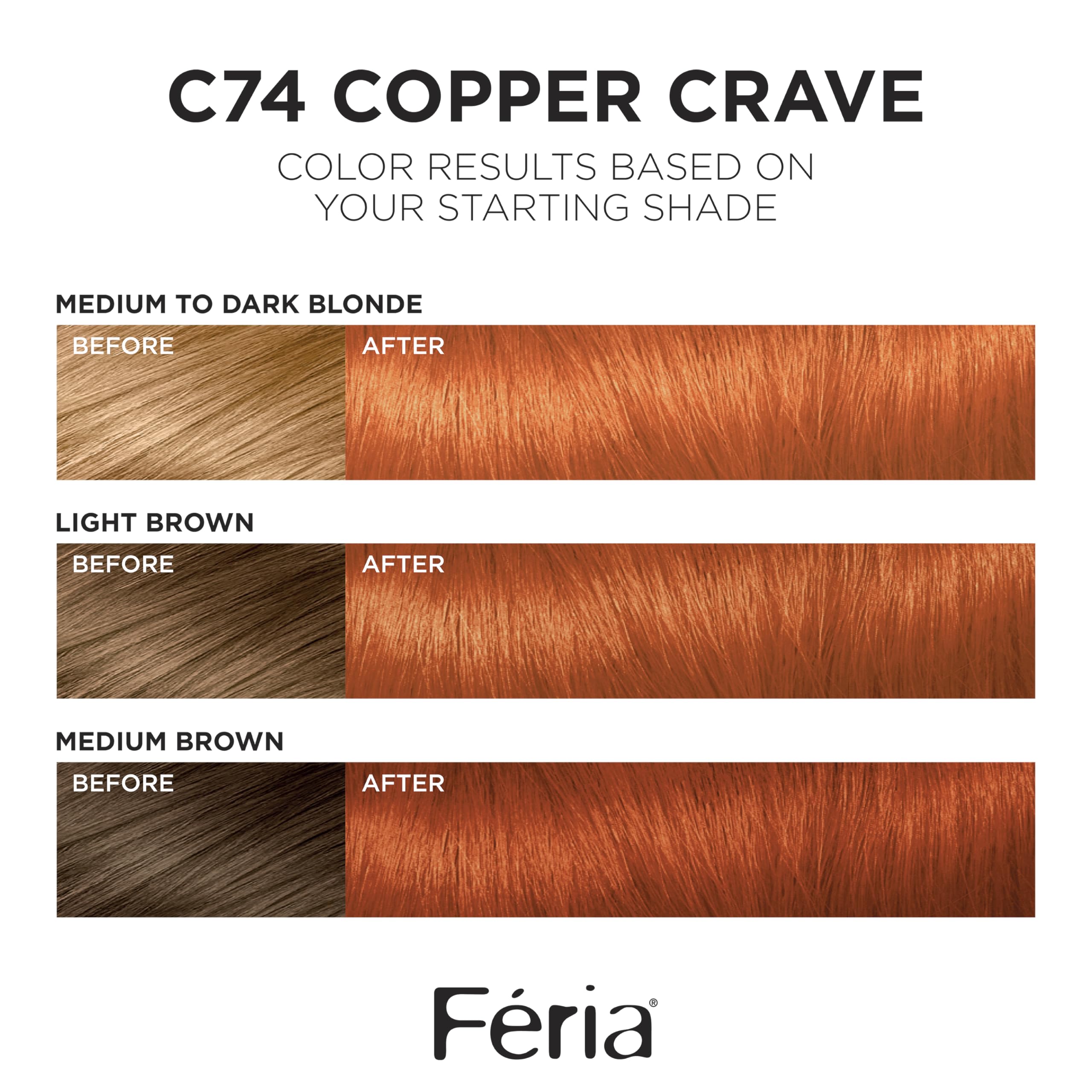 Bonding Care Complex conditioner tube for color-treated hair strength