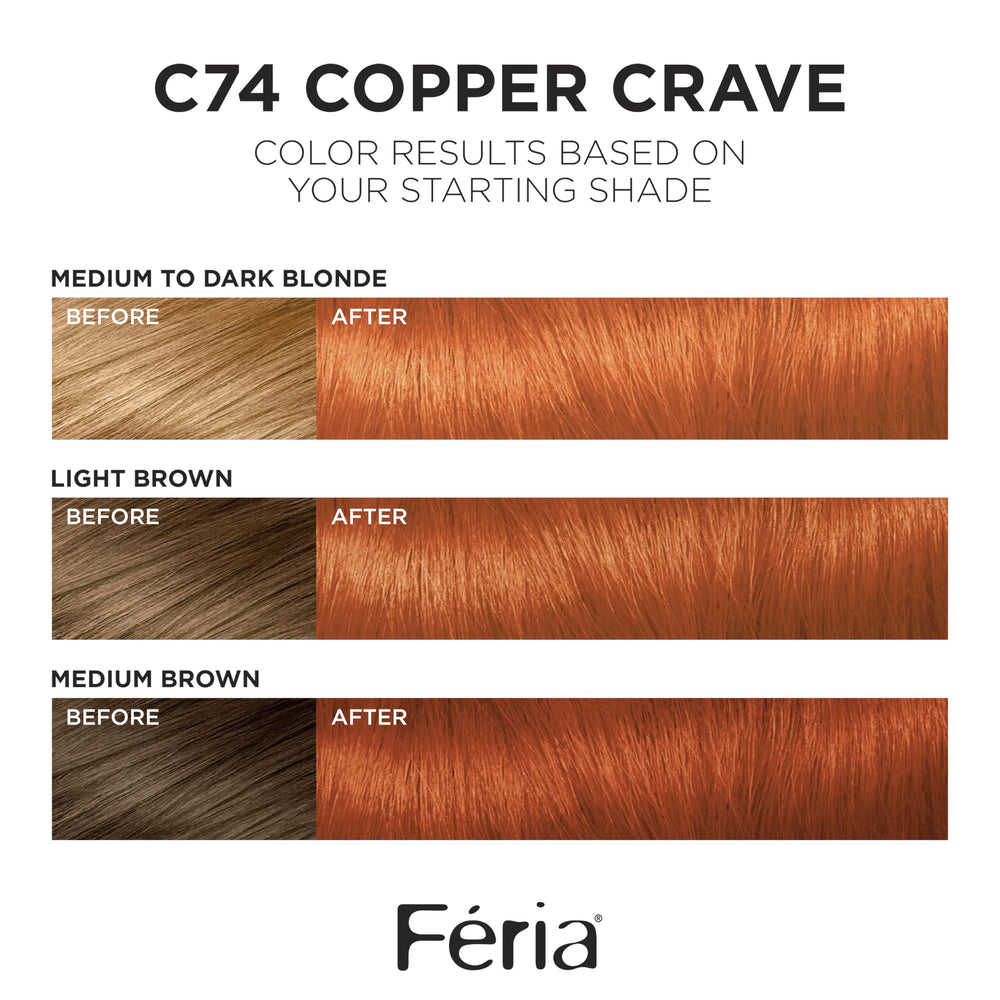 Bonding Care Complex conditioner tube for color-treated hair strength