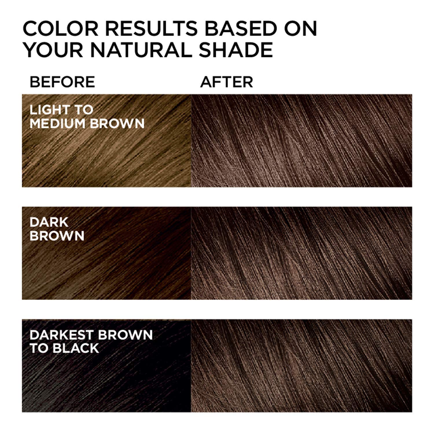 L'Oreal Paris Feria Espresso Shimmer result reveals radiant depth and shine