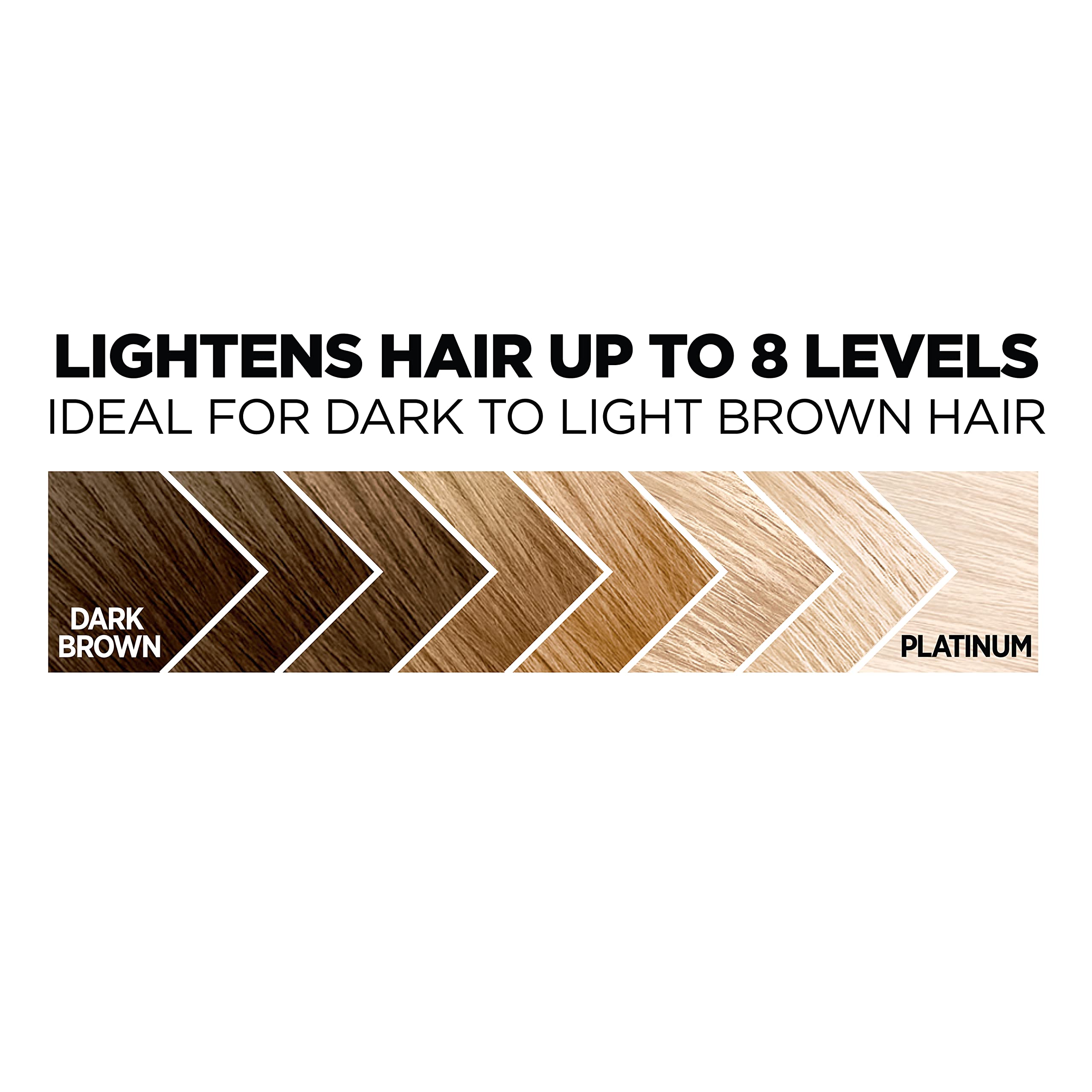 True platinum shade achieved with Feria Hyper Platinum