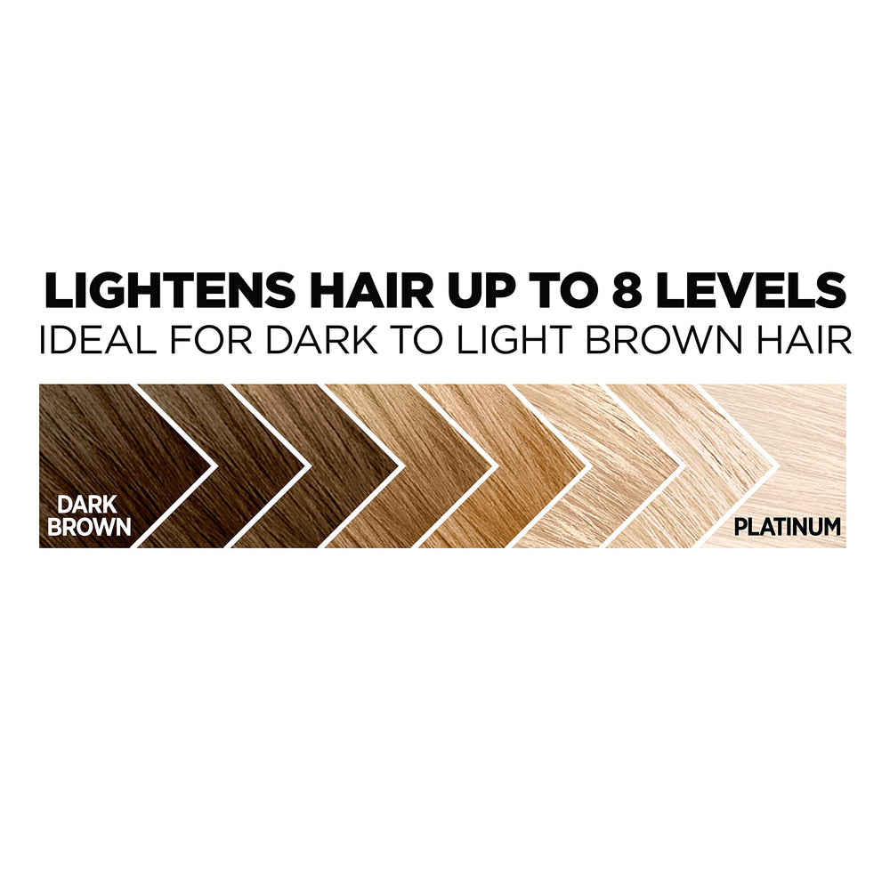 True platinum shade achieved with Feria Hyper Platinum