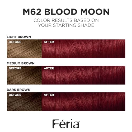 L'Oreal Paris Feria Midnight Bold developer crème close-up for even deposit