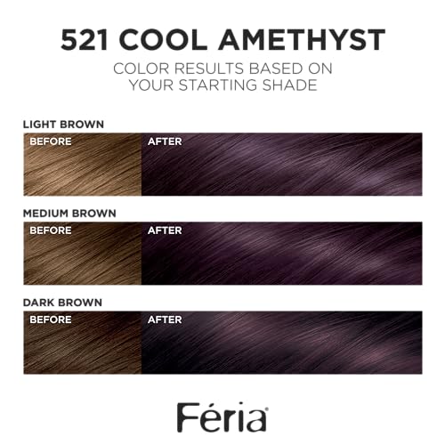 L'Oreal Paris Feria 3x highlights shimmer close-up showing depth