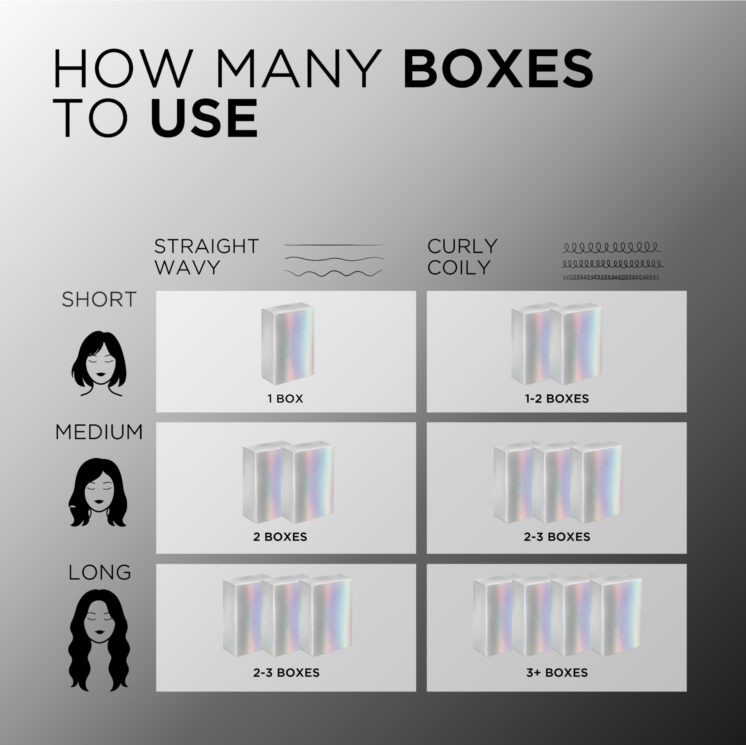 L'Oreal Paris Feria shade options include root cover and ombre possibilities.