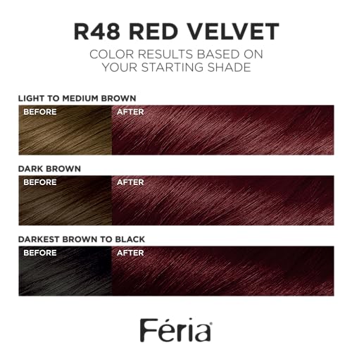 L'Oreal Paris Feria R48 Red Velvet swatch reveals rich, deep red tones for vibrant shade.