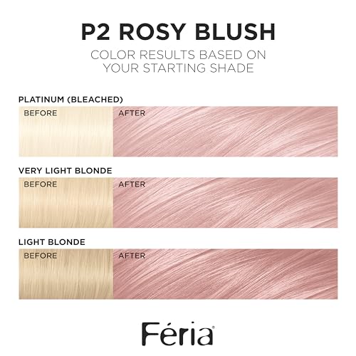 Loreal Paris Feria 3x highlights palette illustrating multidimensional shimmer