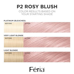 Loreal Paris Feria 3x highlights palette illustrating multidimensional shimmer