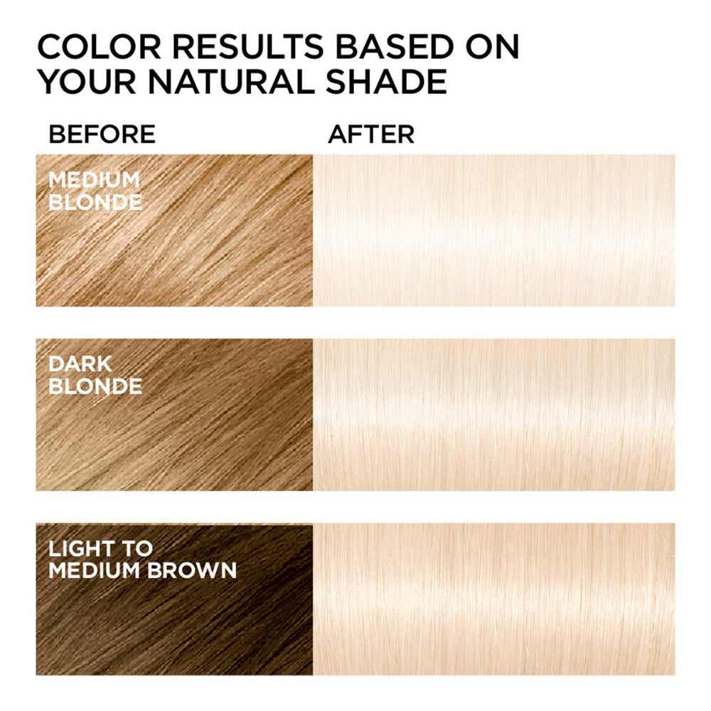 L'Oreal Paris Feria shade swatches on hair close-up