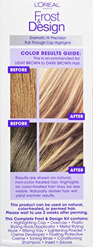 L'Oreal Paris Frost Design brass-control finish for a polished look