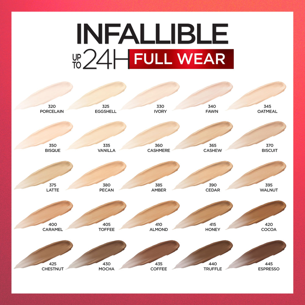 L'Oréal Paris Full Wear Concealer en tono 25 para contornear e iluminar.