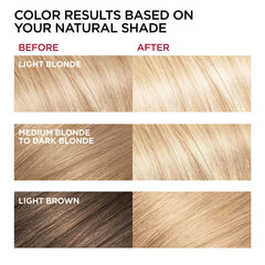 L'Oreal Paris gel color formula image highlighting smooth, even color application.