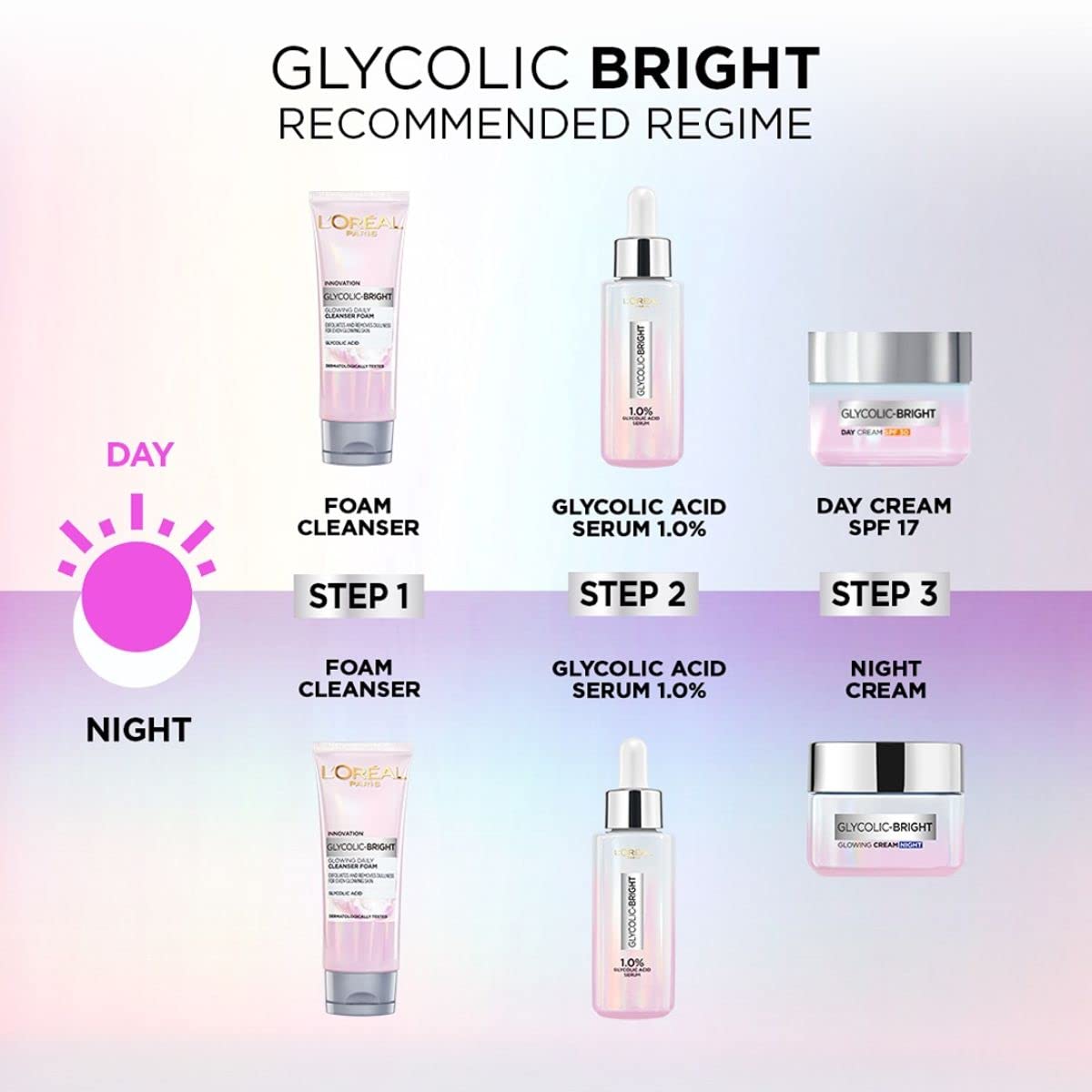 Product beside towel as part of morning skincare routine