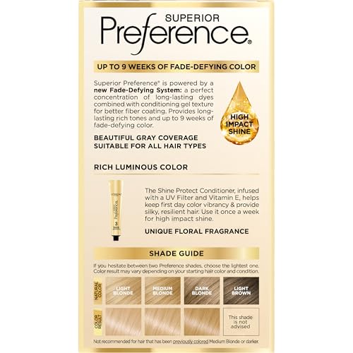 Gray hair coverage with vibrant color result