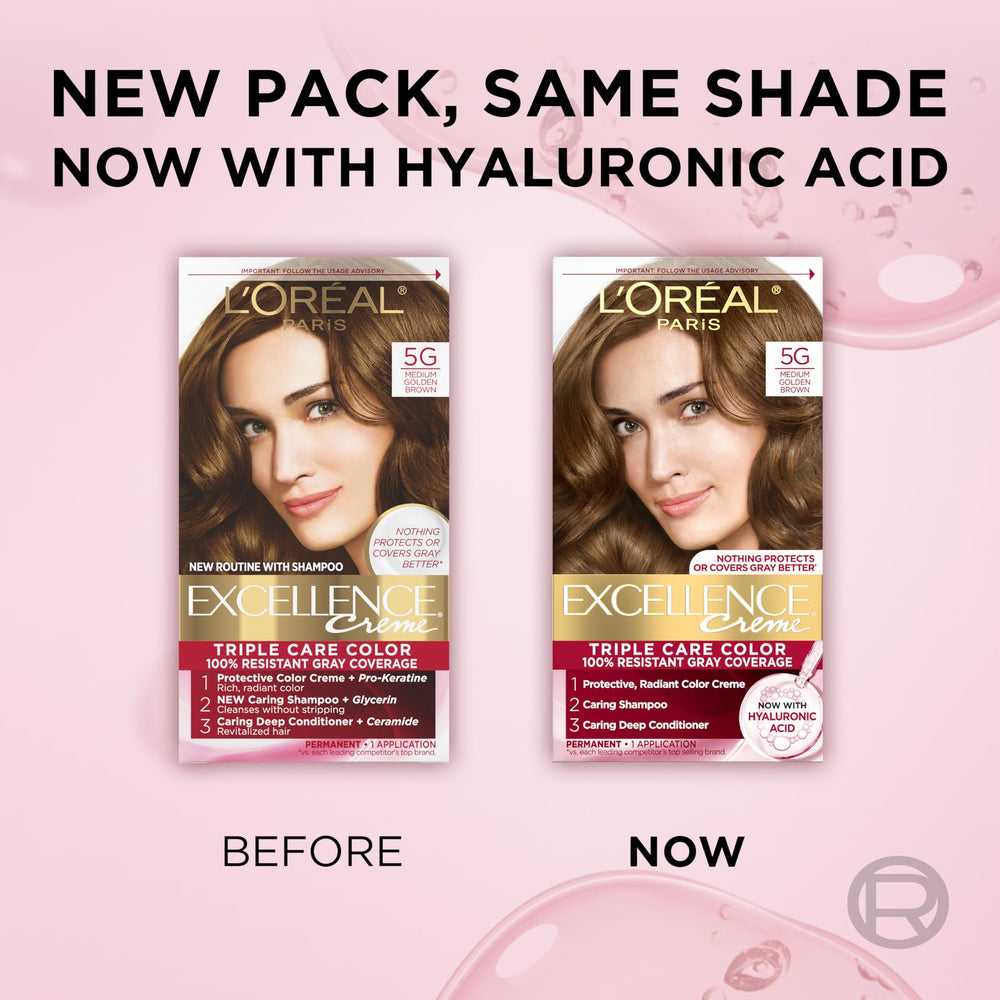Graphic about L'Oreal Paris hair color innovation and technology