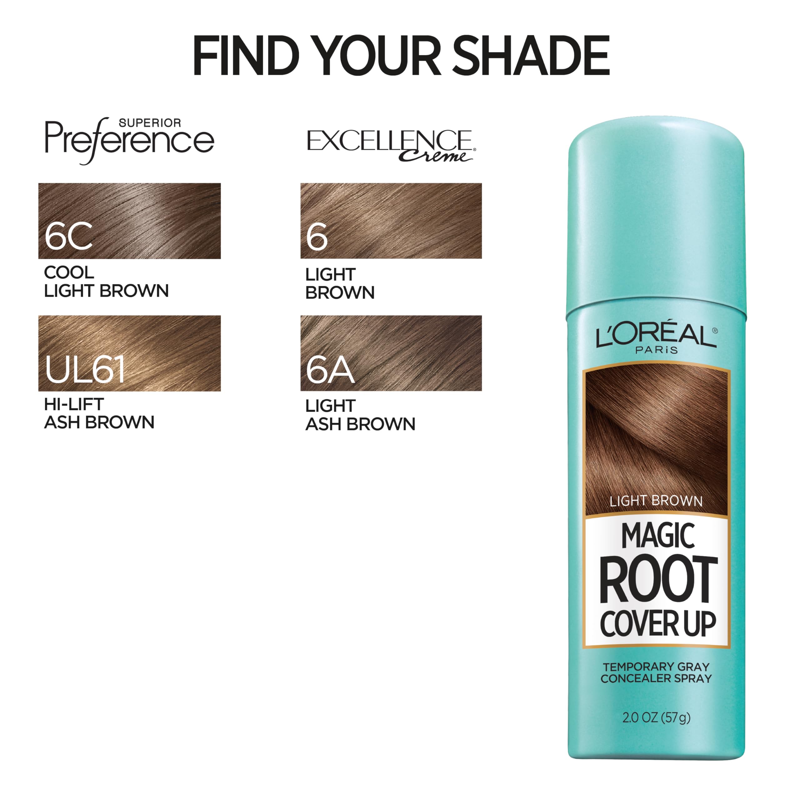 L'Oreal Paris product lasts until next shampoo for between-color touch-ups.