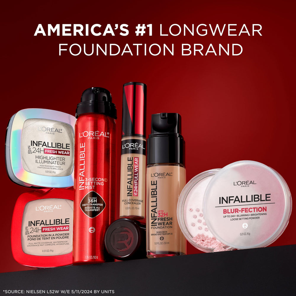 L’Oréal Paris Infallible Blur-fection: polvo translúido para difuminado suave