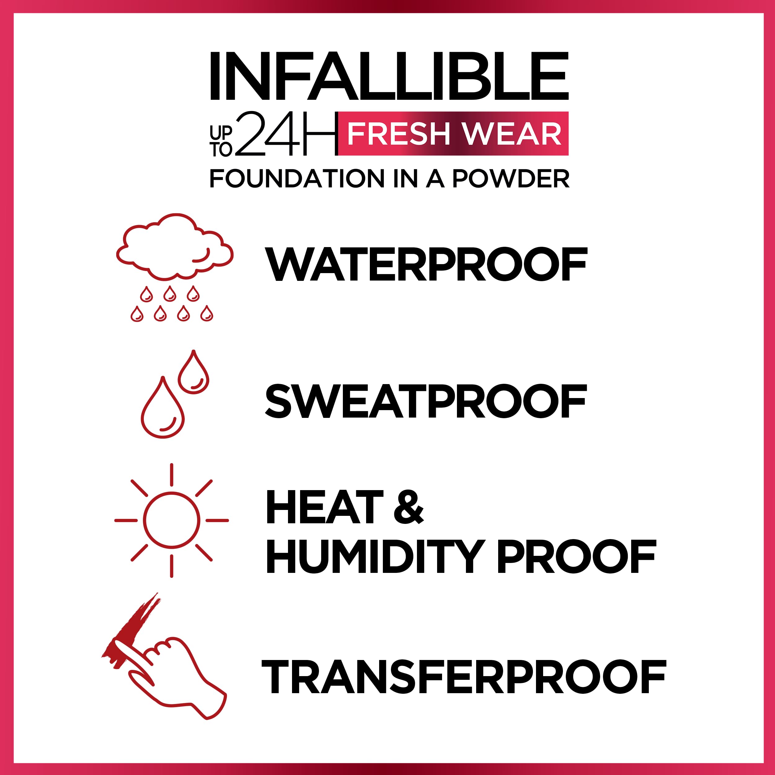 Resistente al agua y al calor para días activos.