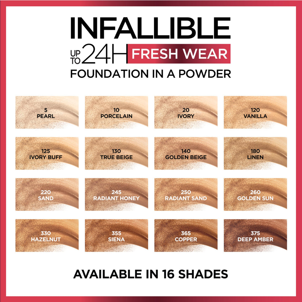 L'Oréal Paris Infallible Fresh Wear Polvo: textura ligera y piel respirable